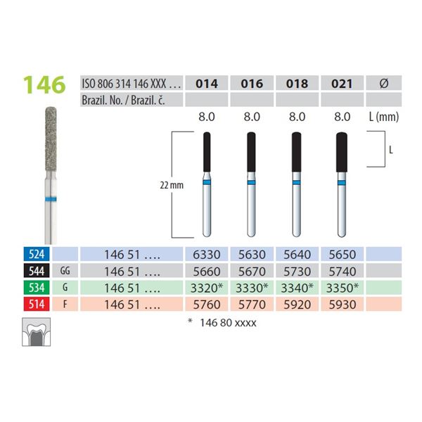 Brousek dia T 5640