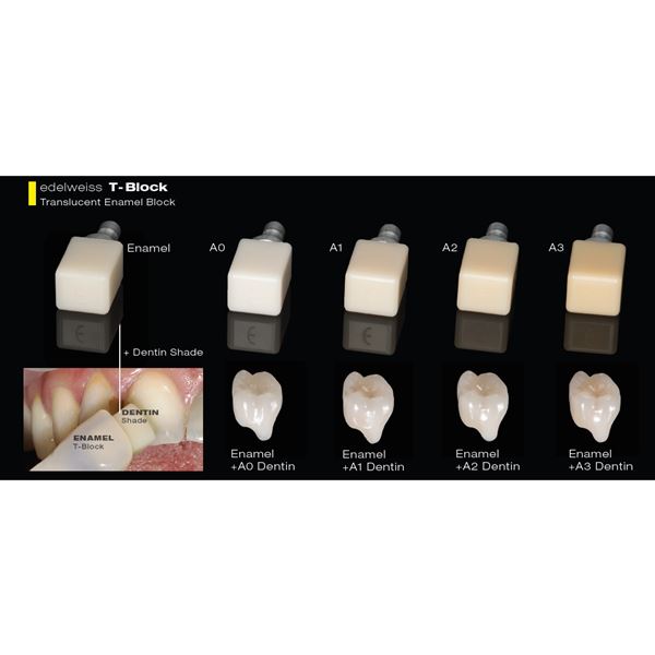 Edelweiss CAD/CAM T-BLOCK Universal Enamel 