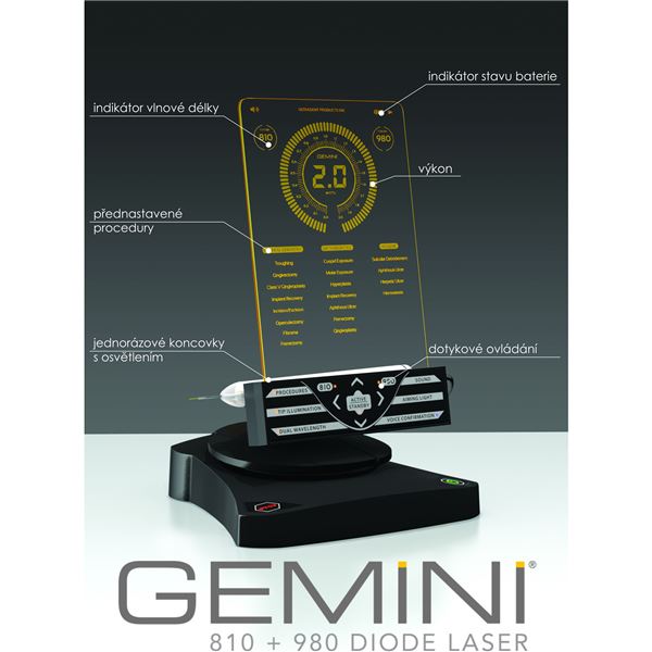 Gemini laser kit