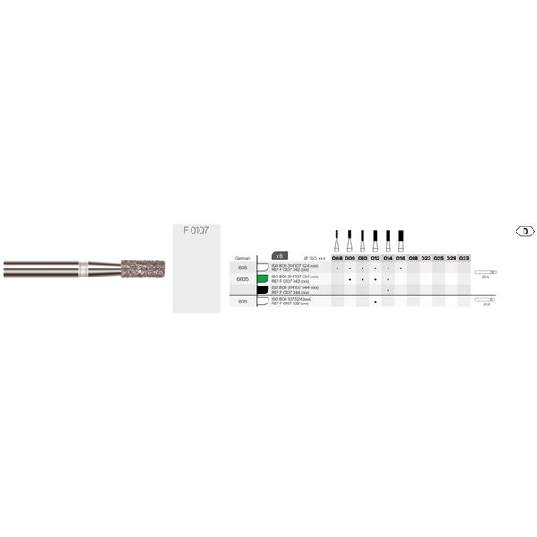 Diamantový brousek Cyl.Flat End FG M 008