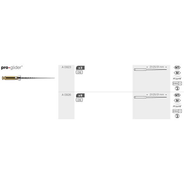 Proglider 016.02 25mm, 3 ks