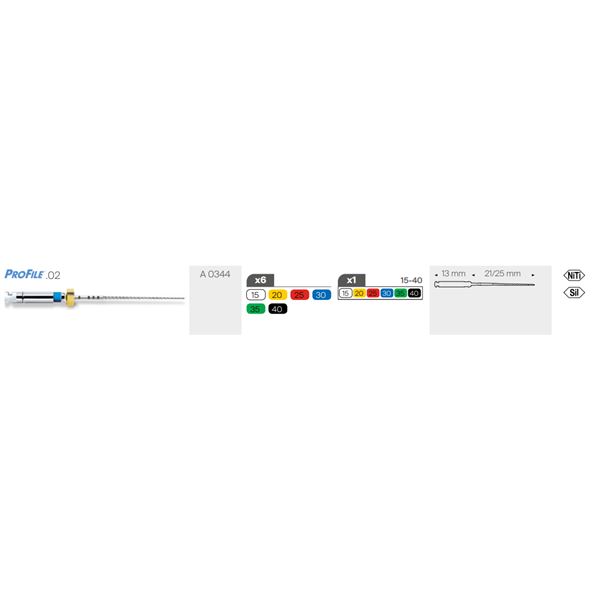 ProFile 0.2 AD 21mm 020