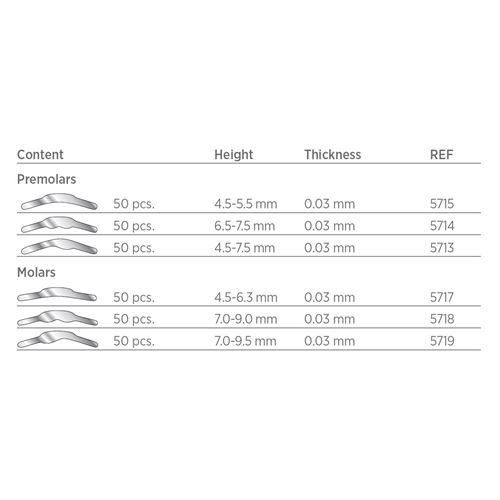 Matrice Molar, 4,5-6,3mm; 0,03mm 50ks, 5717