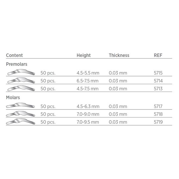 Matrice Molar, 4,5-6,3mm; 0,03mm 50ks, 5717