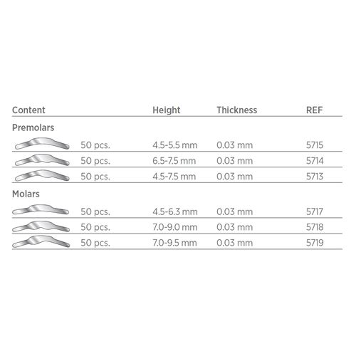 Matrice Premolar, 4,5-5,5mm; 0,03mm 50ks, 5715