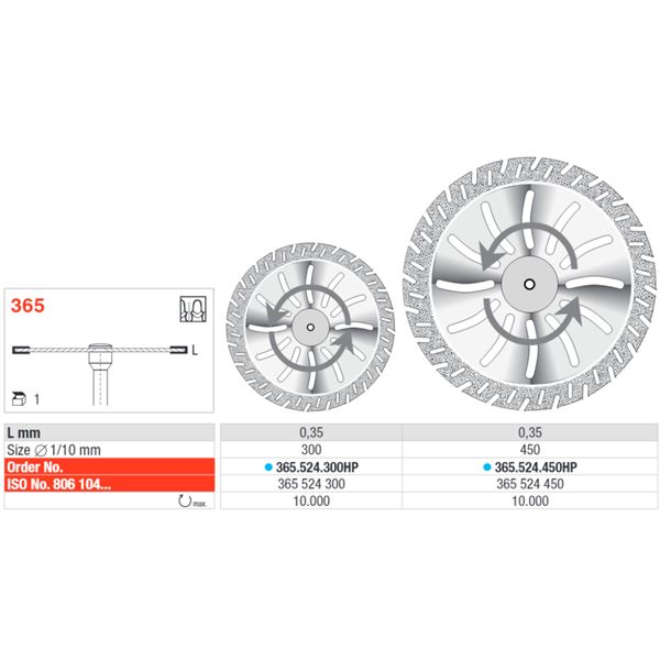 Diadisk Flex 365.524.450