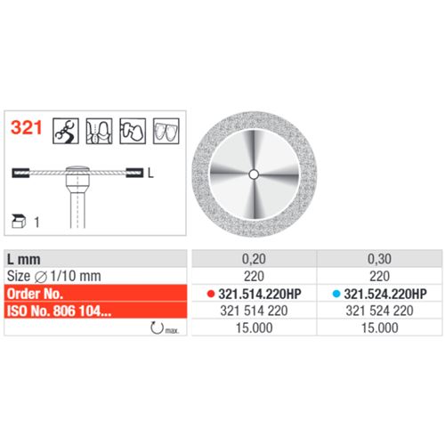 Diadisk Flex 321.524.220