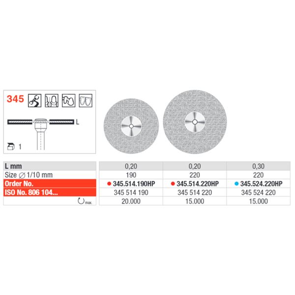 Diadisk Flex 345.524.220