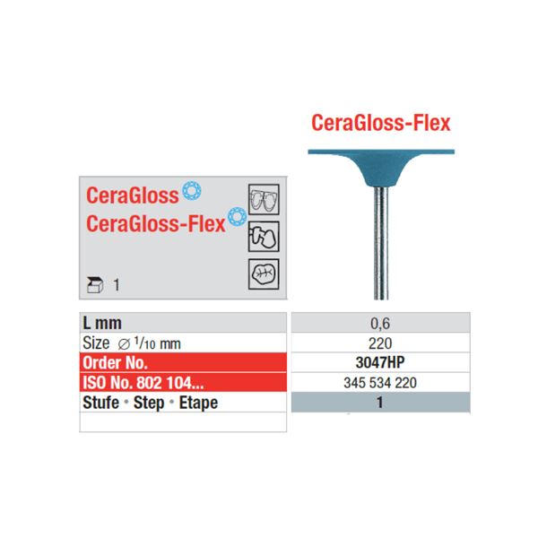 CeraGloss Flex HP 3047