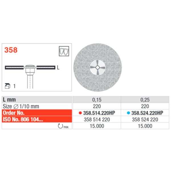 Diadisk Superflex 358.514.220