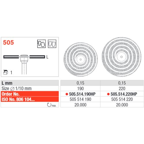 Diadisk Superflex 505.514.220