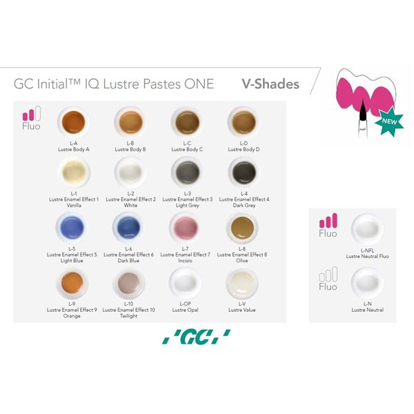 GC Initial IQ, Lustre Paste ONE, Lustre Body Shade D,L-D,4 g