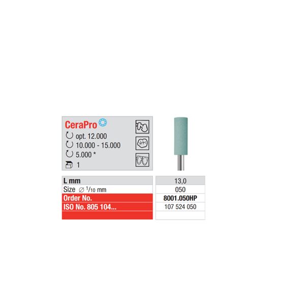 CeraPro 8001