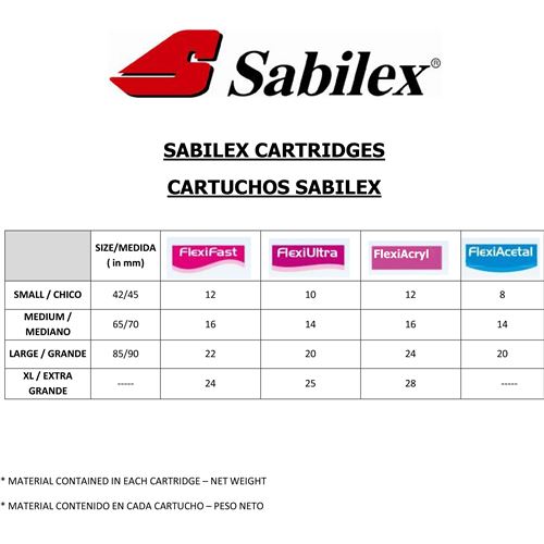 FlexiAcetal Sab o25 mm, S - A2