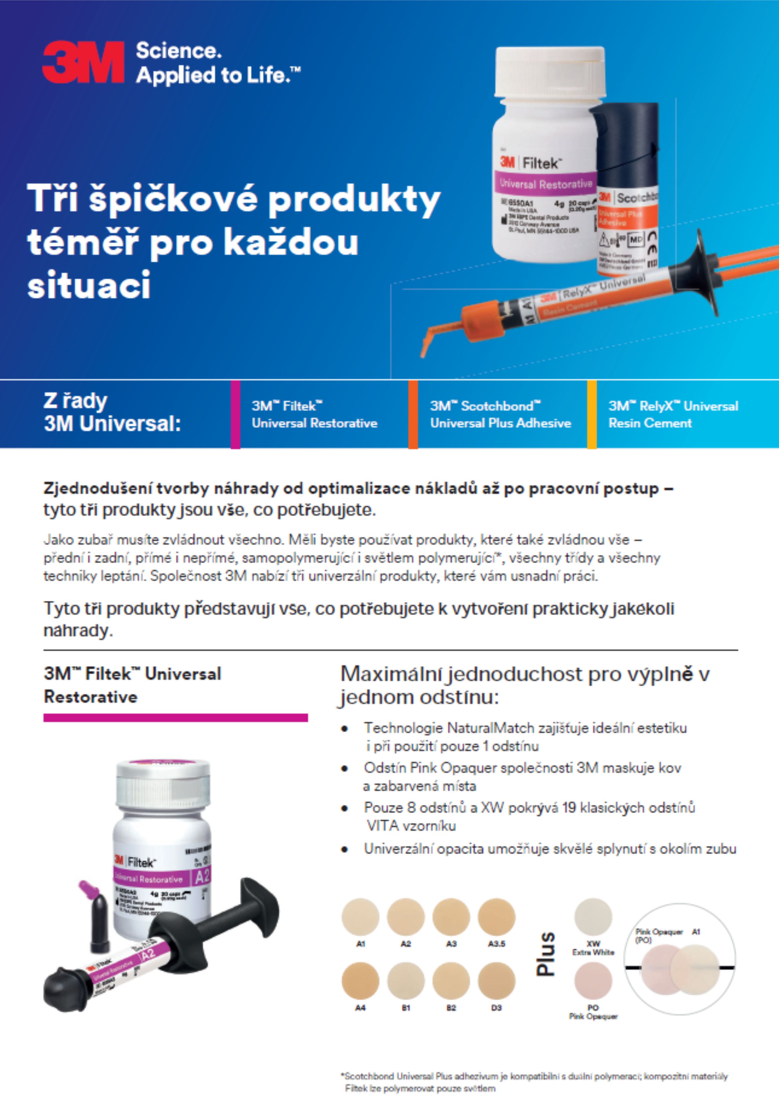 Ti pikov materily pro vtinu ppad od 3M